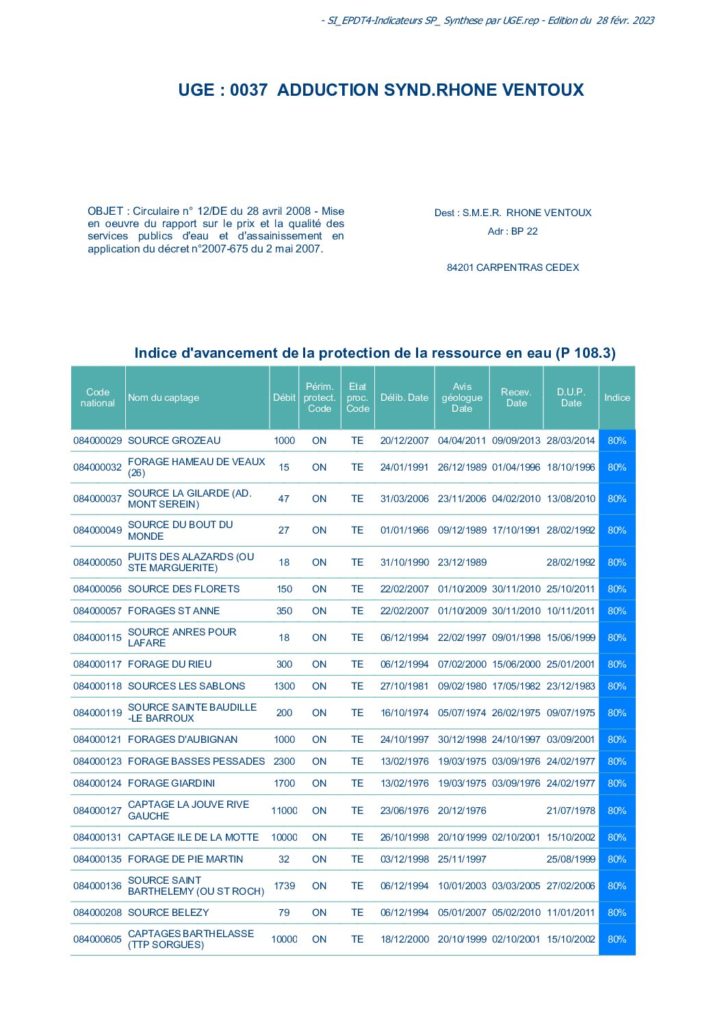 Note relative à la qualité de l'eau distribuée en 2022