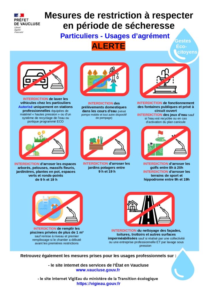 💧⚠️  Passage en alerte sécheresse : la ressource en eau sous pression, mobilisons-nous